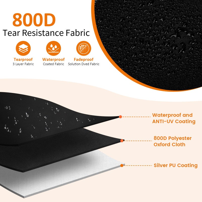 Yexcend 51 Inch Round Patio Furniture Covers with Support Pole, 800D Heavy Duty Waterproof Tear-Resistant Polyester Round Outdoor Table Cover - Image 5